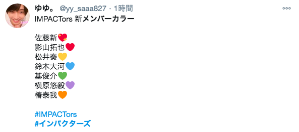 インパクターズ Impactors のメンバーカラ は 決め方は うるふスイッチ
